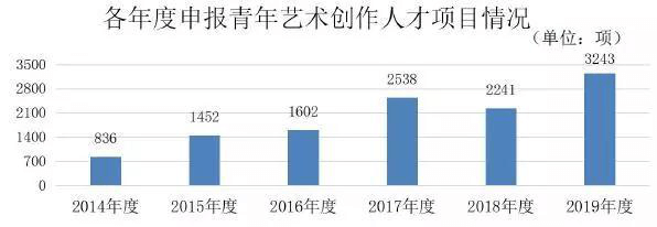 秉和企业