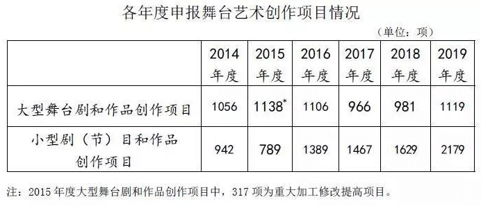 秉和企业