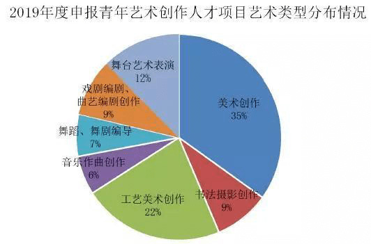 秉和企业