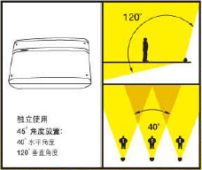 音响设计方案