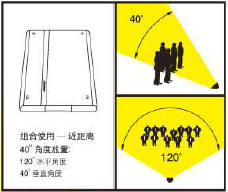 音响设计方案