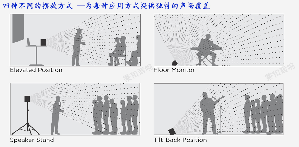 Bose,多功能音乐系统,便携音箱