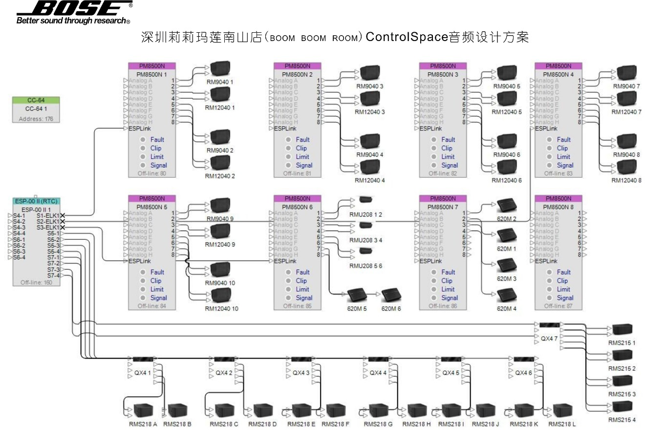 电音新潮，心朝BOSE-----BBR2.0娱乐新时代