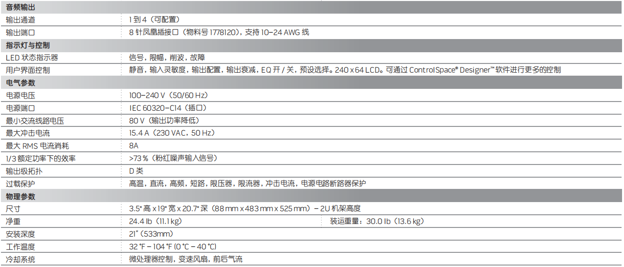 PowerMatch PM4500/4500N 可配置专业功率放大器