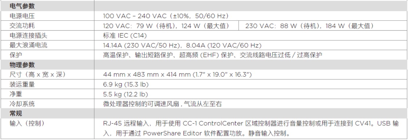 PowerShare PS602 自适应功率放大器