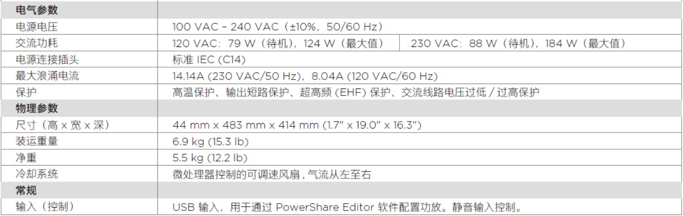 PowerShare PS602P 自适应功率放大器