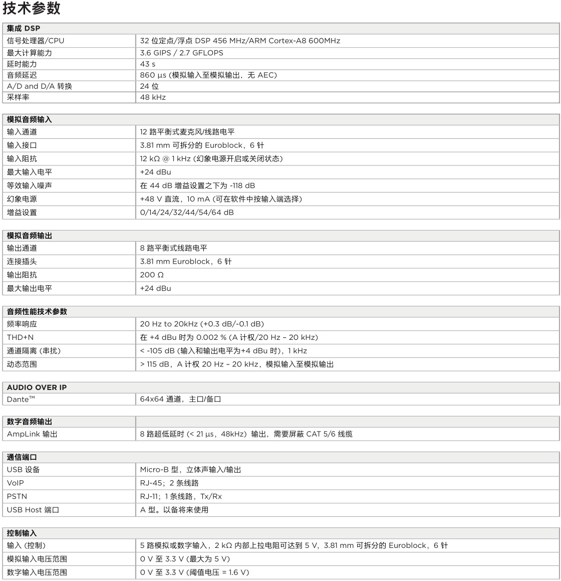 ControlSpace EX-1280C 音频信号处理器