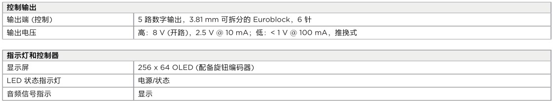 ControlSpace EX-1280C 音频信号处理器