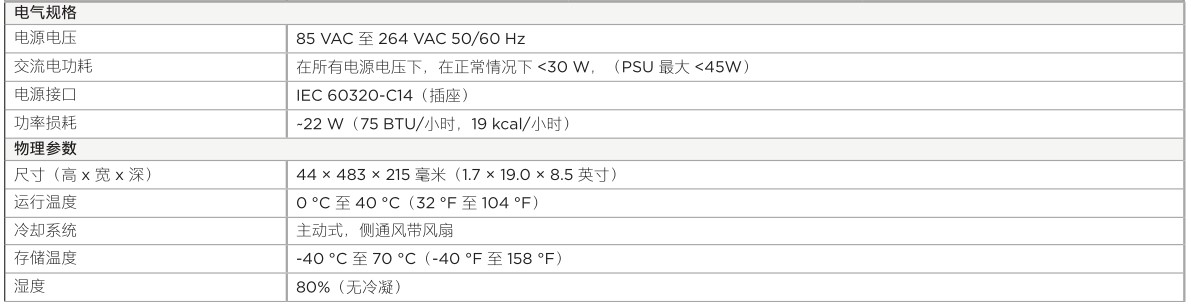 Commercial Sound Processors CSP-1248 商用音频处理器