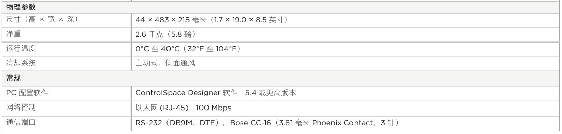 ControlSpace ESP-1240A 音频信号处理器