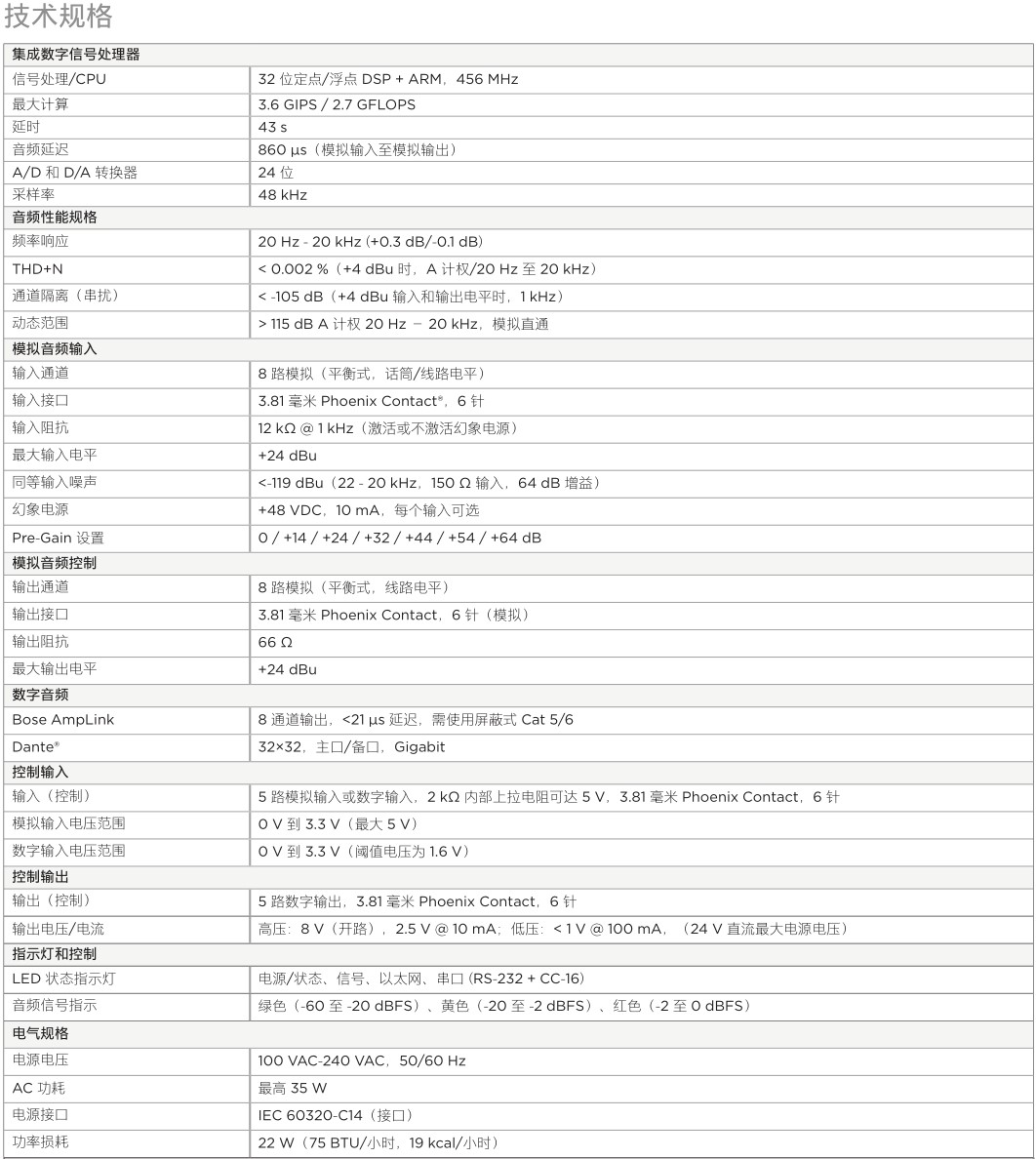 ControlSpace ESP-880AD 音频信号处理器