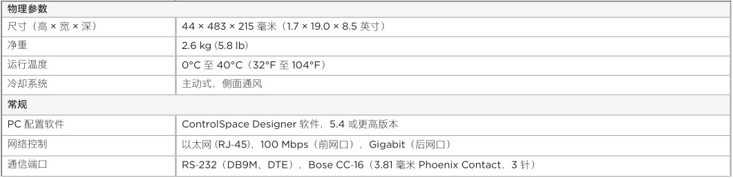 ControlSpace ESP-880AD 音频信号处理器