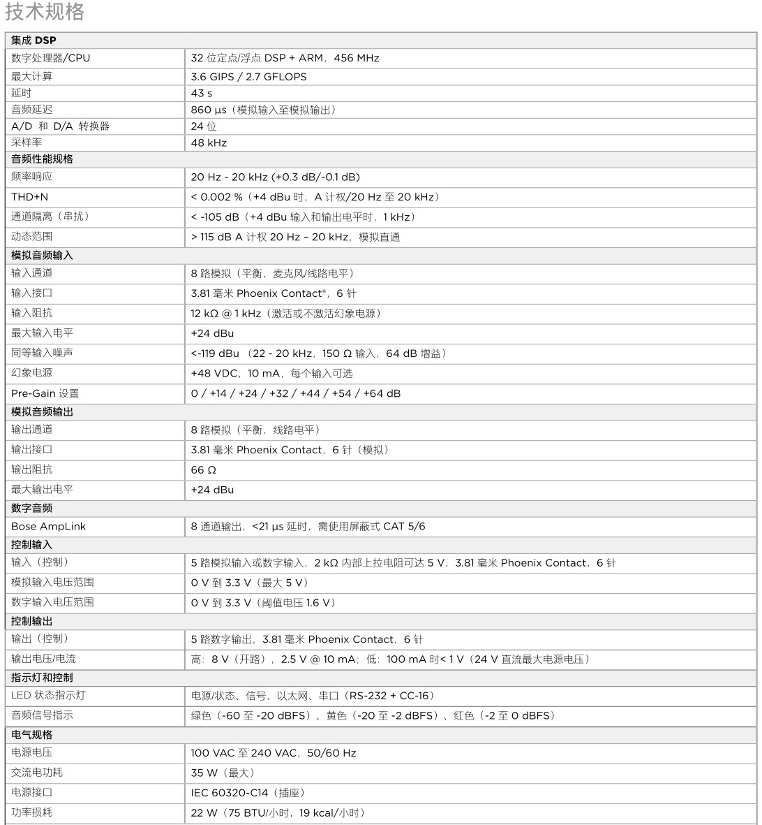 ControlSpace ESP-880AD 音频信号处理器