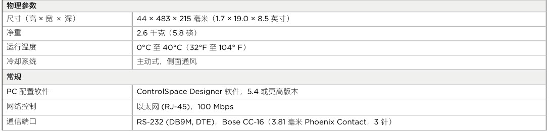 ControlSpace ESP-880AD 音频信号处理器