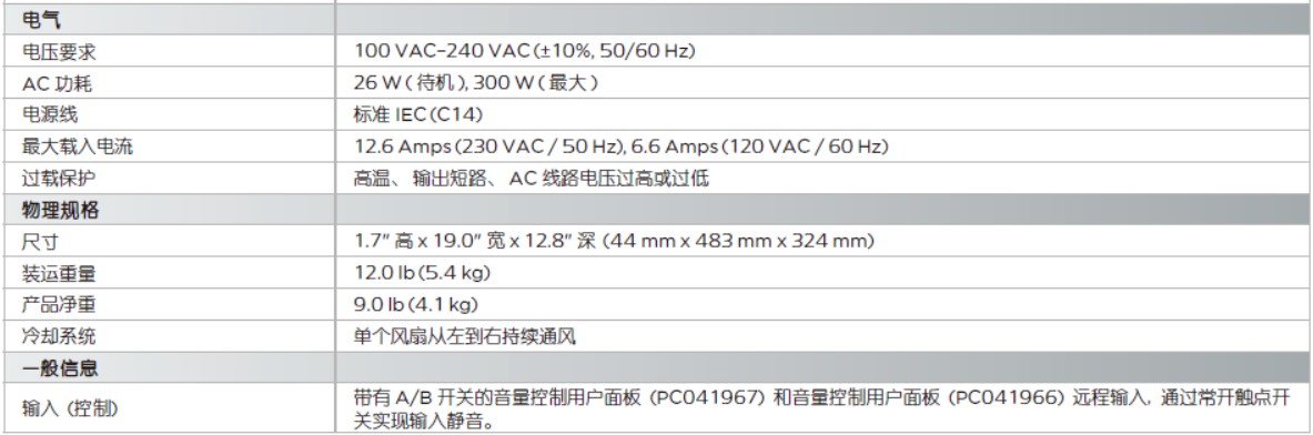 FreeSpace IZA 2120-HZ 商用功率放大器