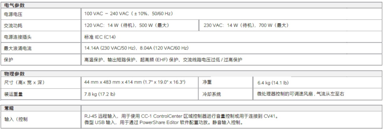 PowerShare PS604A 自适应功率放大器