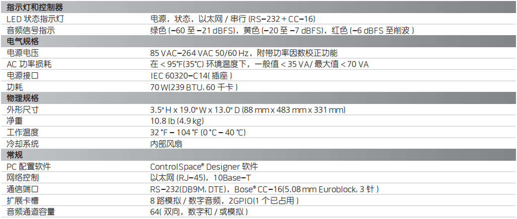 ControlSpace ESP-00II 音频处理器