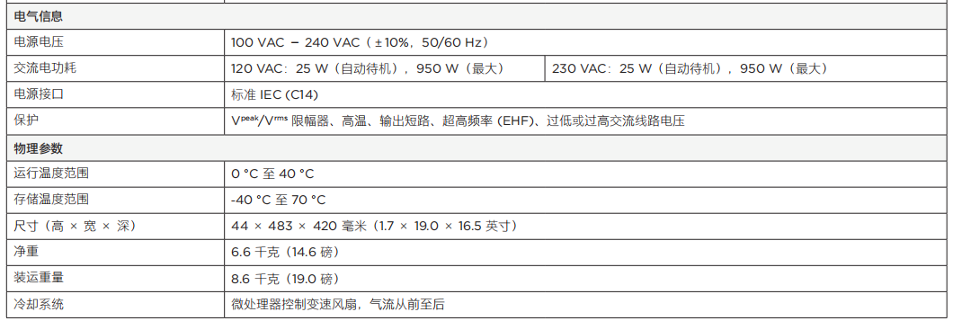 PowerSpace P21000A 多用途功率放大器技术参数