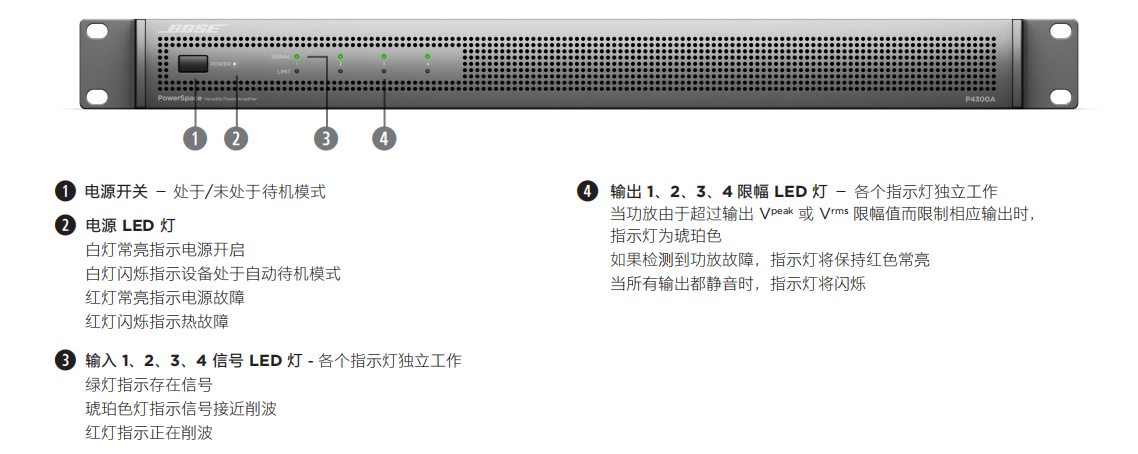 PowerSpace P4300A 多用途功率放大器