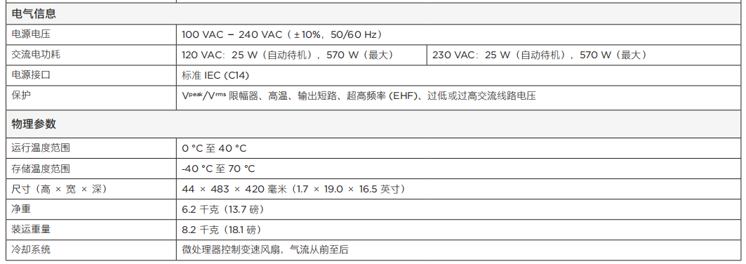 PowerSpace P2600A 多用途功率放大器