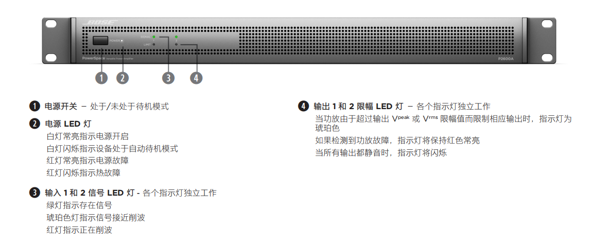 PowerSpace P2600A 多用途功率放大器