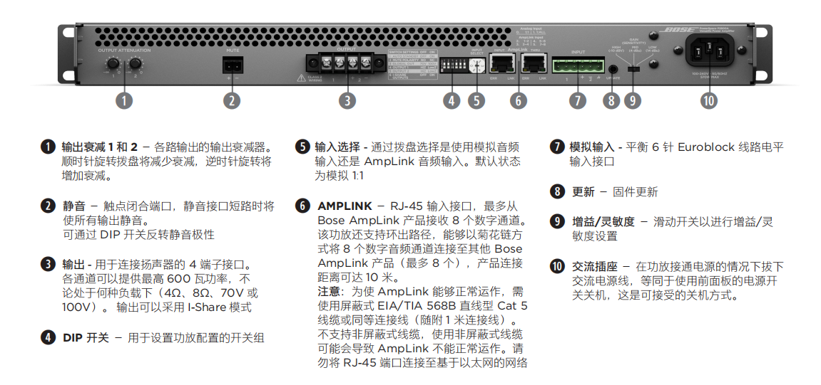 PowerSpace P2600A 多用途功率放大器