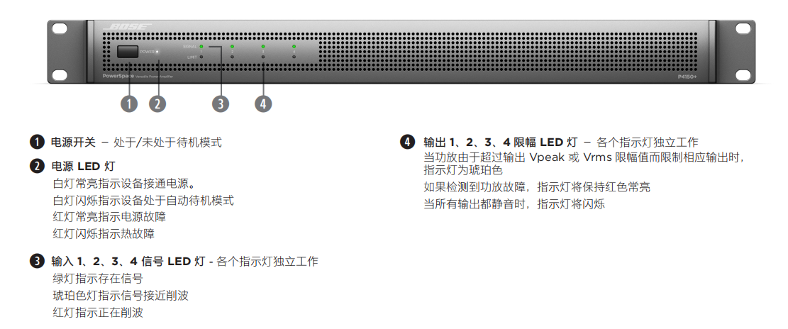 PowerSpace P4150+ 多用途功率放大器