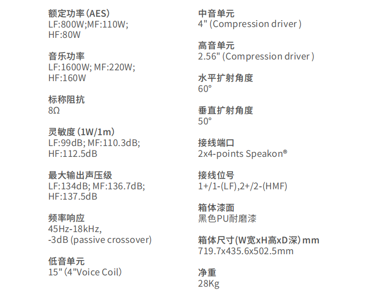 MX15 PRO 高性能三分频舞台返送扬声系统