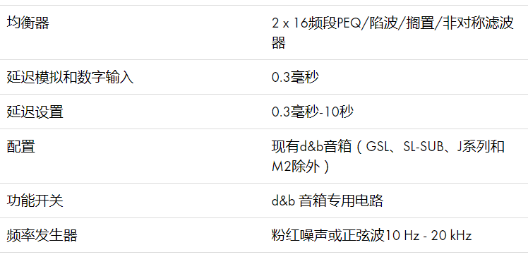 d&b数字功放