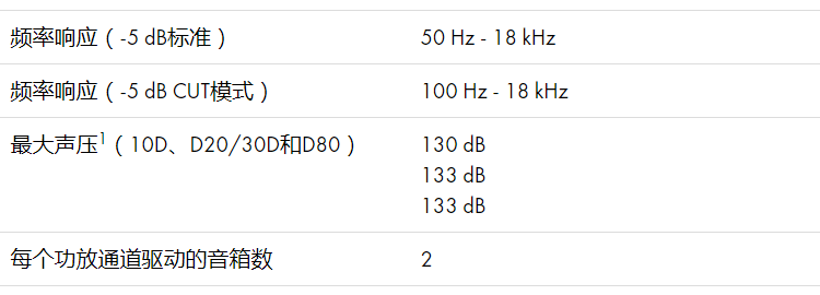 d&b音响