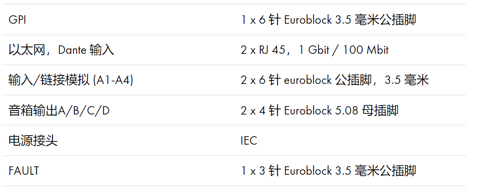 d&b 5D数字功放